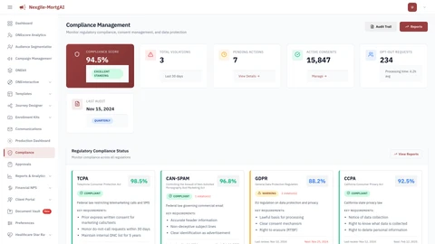 Nexgile Fusion Nexus Compliance Dashboard